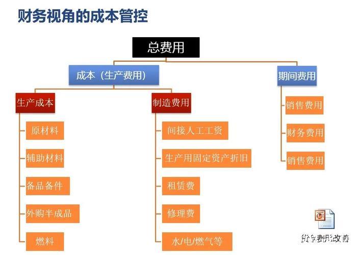 能由市场形成价格的都交给市场(政策解读) 能由市场形成价格的都交给市场(政策解读)