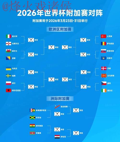 2026世界杯盘口全站投注指南 2026世界杯盘口全站投注指南
