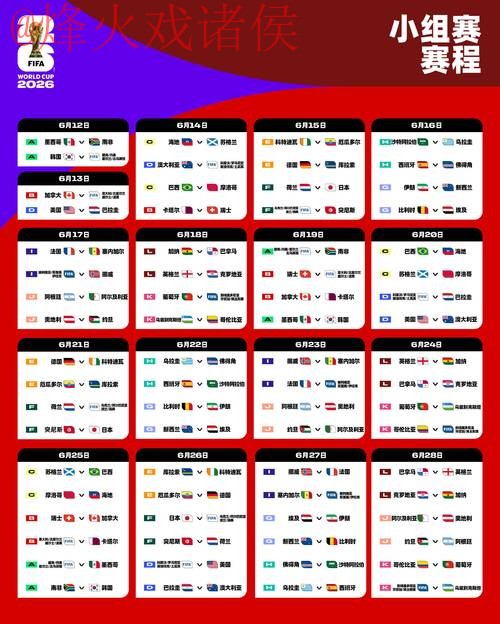 2026世界杯盘口全站投注指南 2026世界杯盘口全站投注指南