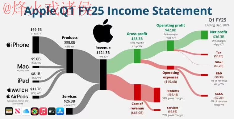 苹果热门世界杯预测分析与趋势探讨 苹果热门世界杯预测分析与趋势探讨