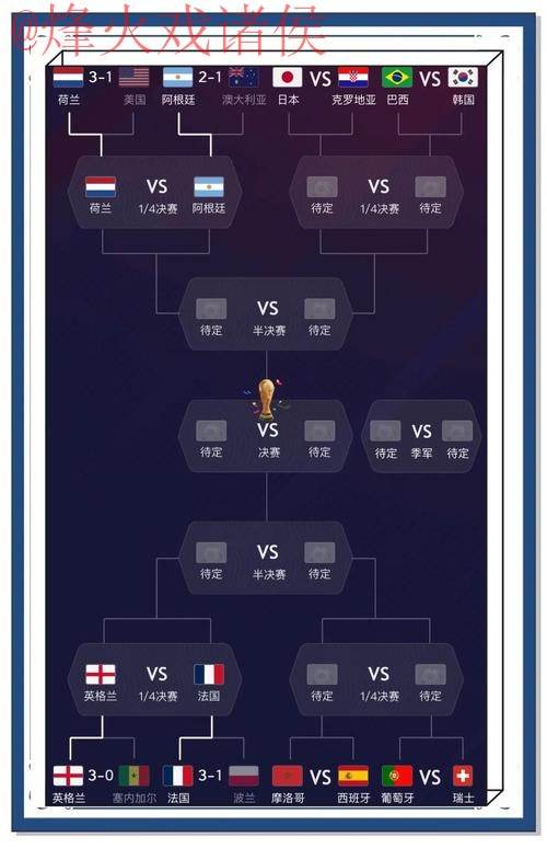 最佳世界杯预测软件下载推荐